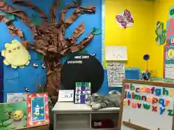 Turn-Key Preschool and Real Estate for Sale - Business for sale in El Dorado County, CA