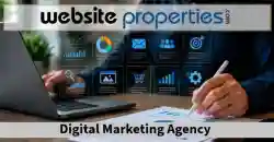 High-Margin Digital Agency | NBA & Ecomm Clients | 80% Recurring Revenue - Business for sale in Atlanta, GA